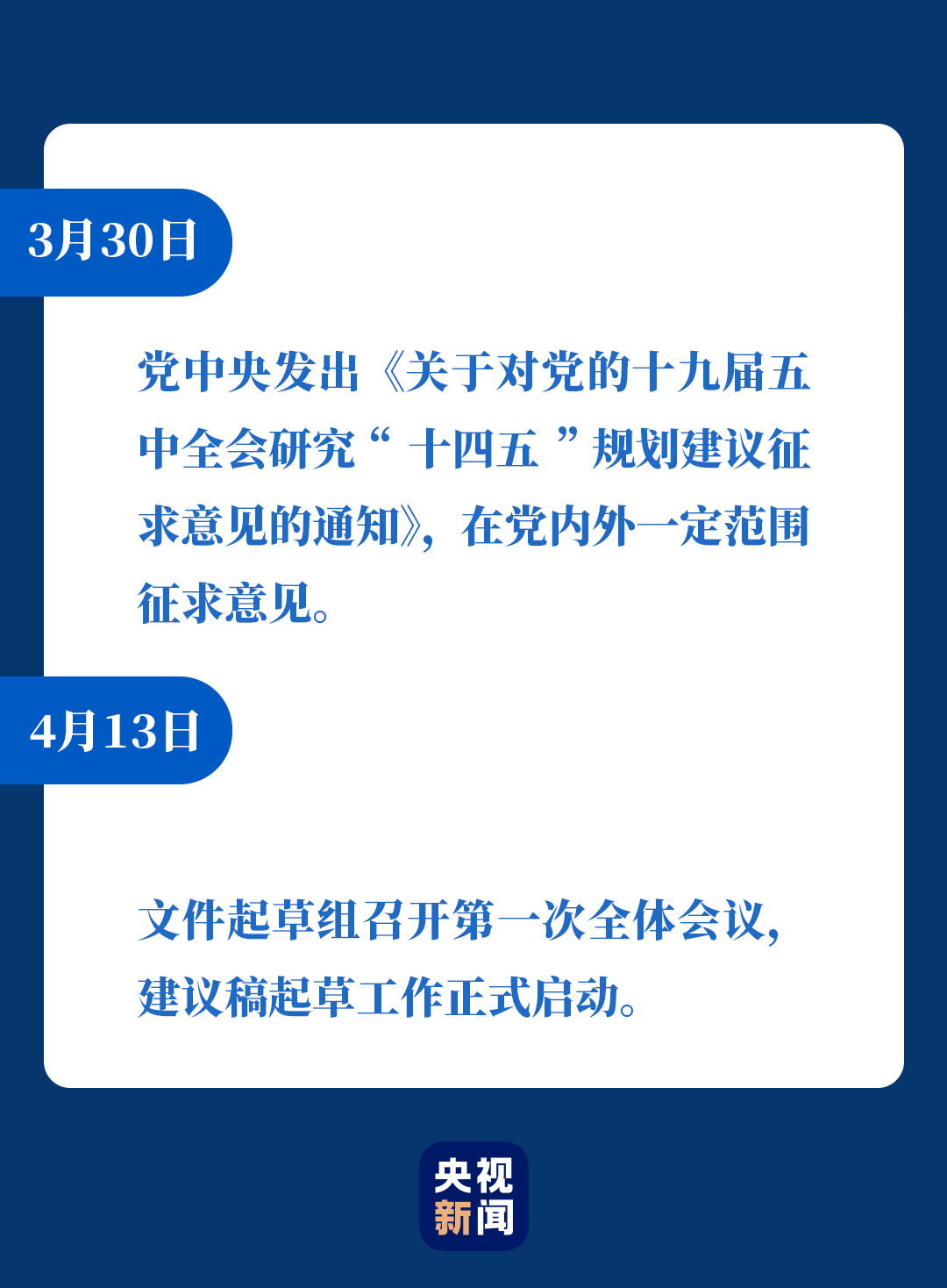 這份重磅《建議》是如何起草的？詳細(xì)過程在這里