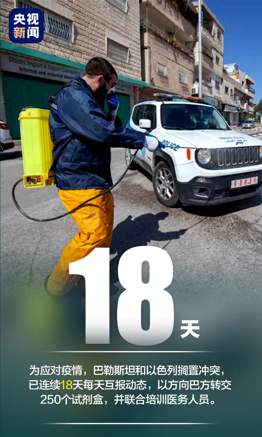 全球戰(zhàn)“疫”，這組數(shù)字密切相關(guān)！