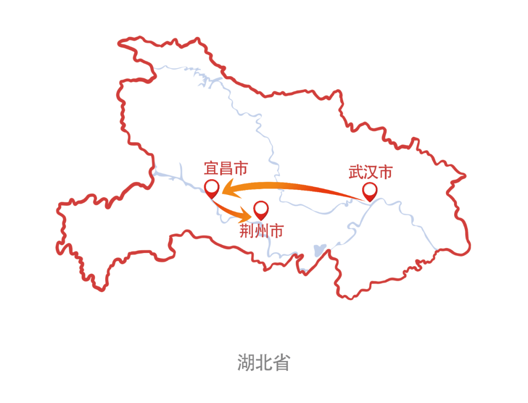 總書記的荊楚航線