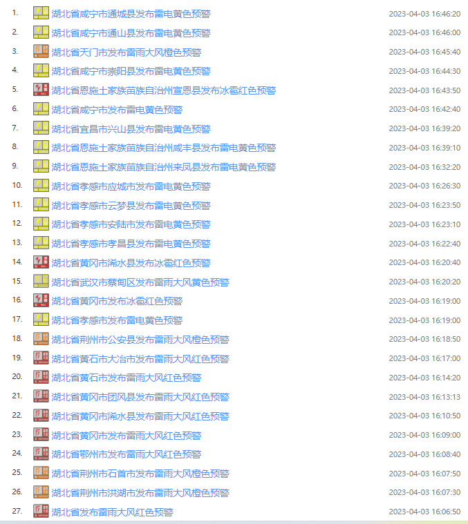 11級雷雨大風(fēng)+冰雹來了！湖北多地發(fā)布最新預(yù)警